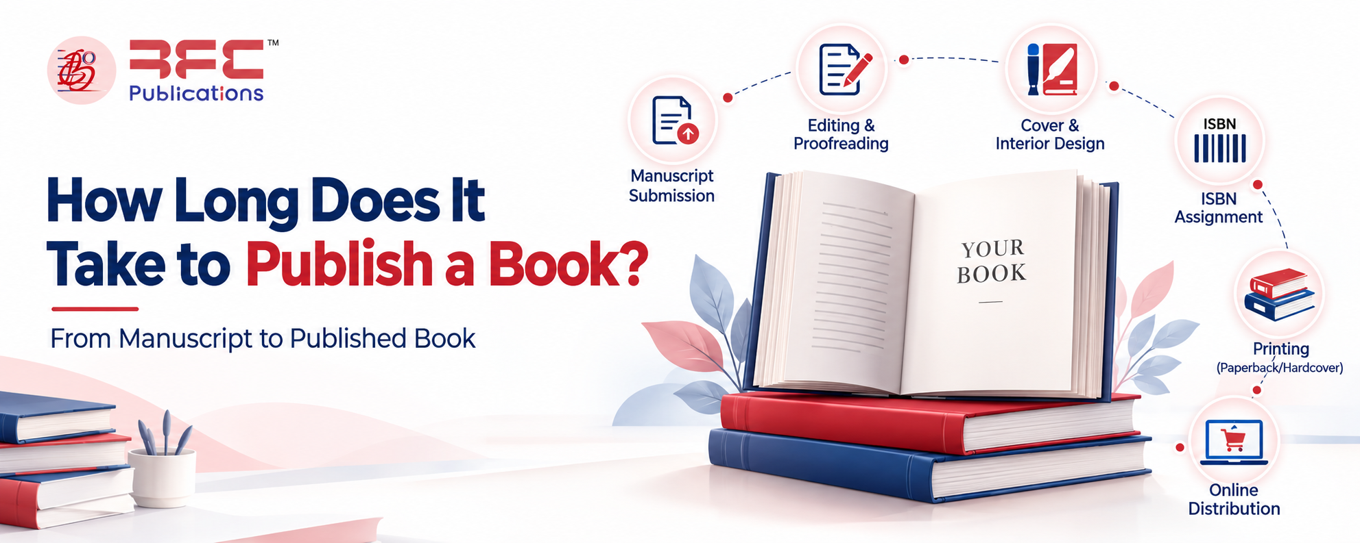 publish a book